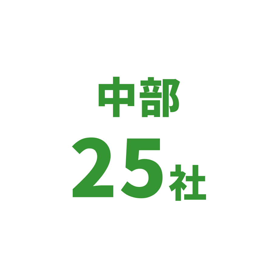 中部25社
