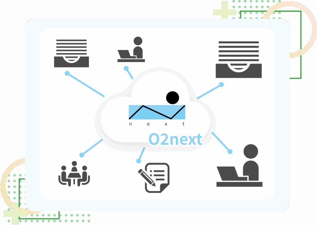 O2next導入後のイメージ。中央のクラウドに『O2next』のロゴが入り、周囲の書類、パソコン作業、会議、文書作成などのアイコンが青い線でクラウドとつながっている。クラウドを業務のハブとして各業務が連携していることを表現。