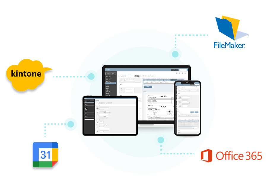 O2シリーズ新パッケージのイメージ図。パソコン・タブレット・スマートフォンにシステム画面が表示され、周囲にはkintone、Googleカレンダー、FileMaker、Office365のロゴが並び、API連携により外部ツールと柔軟につながる様子を表現している。